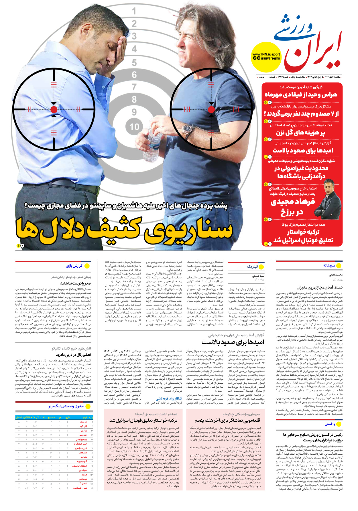 روزنامه ایران ورزشی - شماره هفت هزار و نهصد و سی و شش - ۰۶ مهر ۱۴۰۴