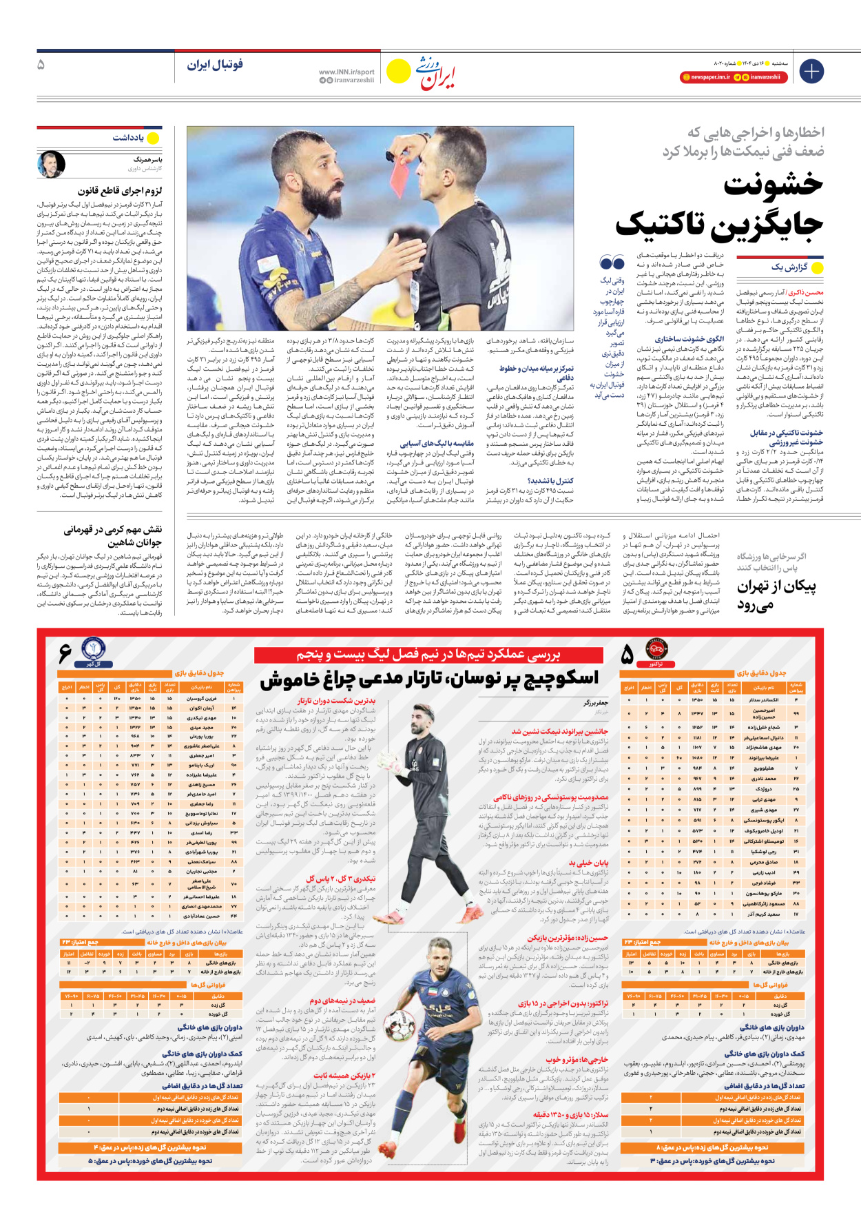 روزنامه ایران ورزشی - شماره هشت هزار و بیست - ۱۶ دی ۱۴۰۴ - صفحه ۵