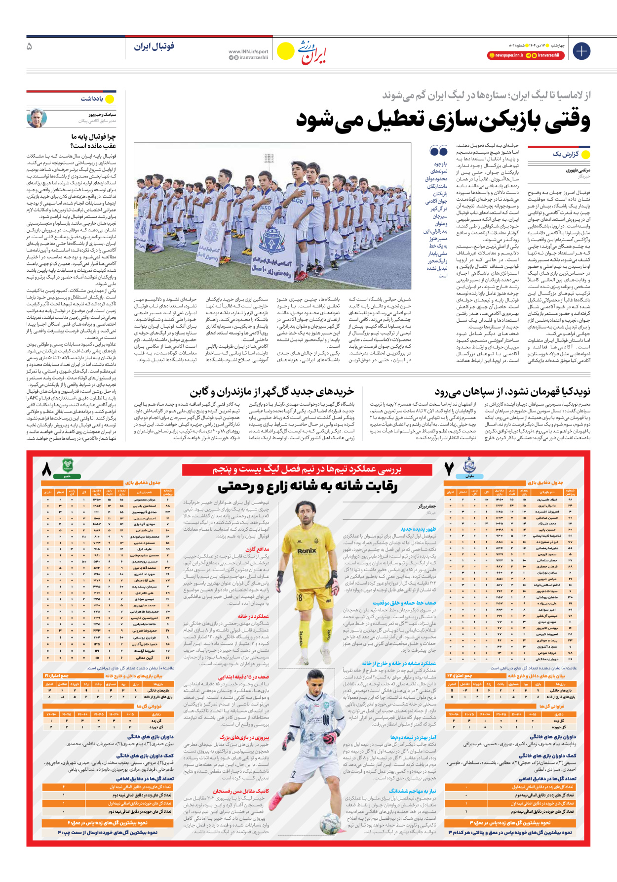 روزنامه ایران ورزشی - شماره هشت هزار و بیست و یک - ۱۷ دی ۱۴۰۴ - صفحه ۵