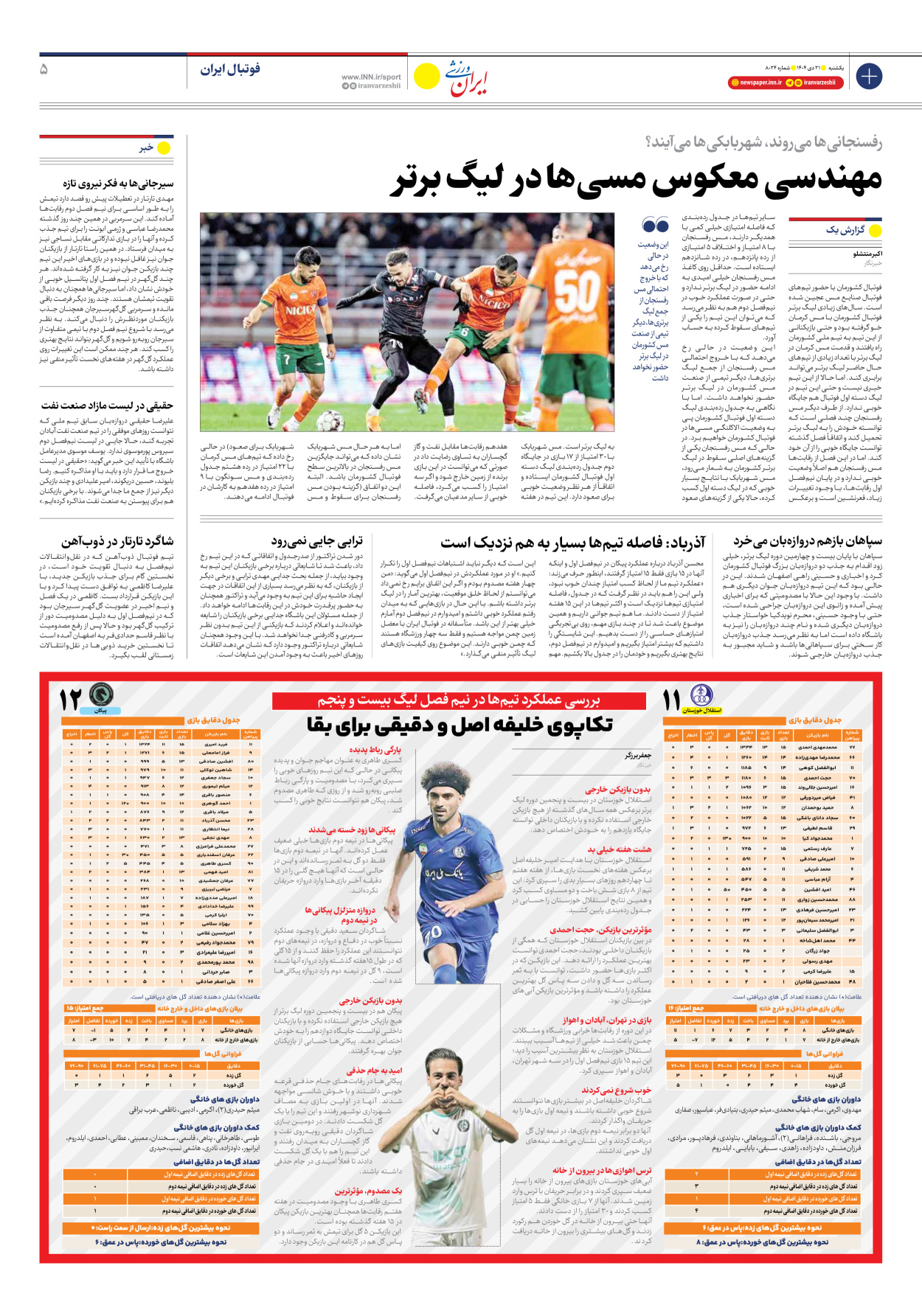 روزنامه ایران ورزشی - شماره هشت هزار و بیست و چهار - ۲۱ دی ۱۴۰۴ - صفحه ۵