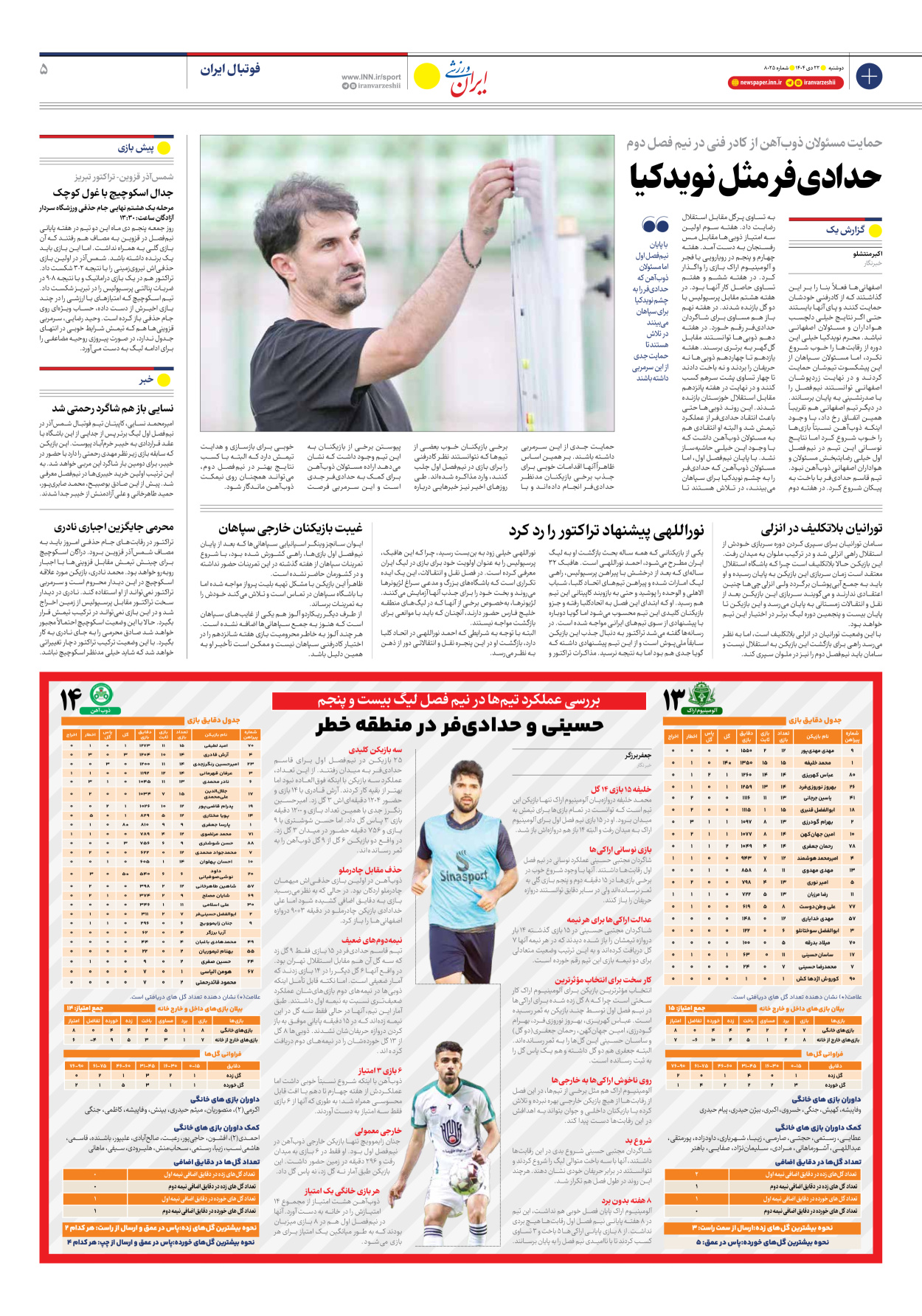 روزنامه ایران ورزشی - شماره هشت هزار و بیست و پنج - ۲۲ دی ۱۴۰۴ - صفحه ۵