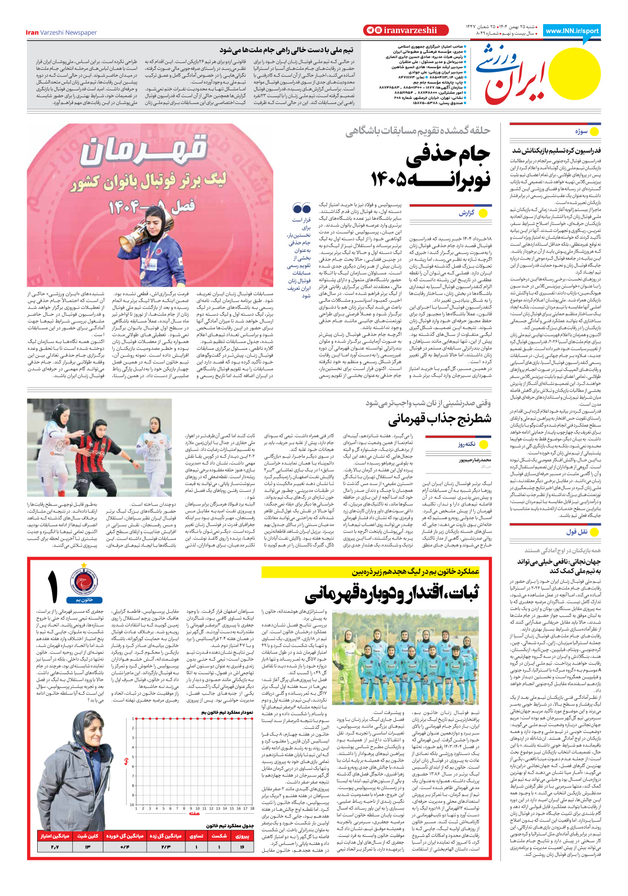 روزنامه ایران ورزشی - شماره هشت هزار و چهل و نه - ۲۵ بهمن ۱۴۰۴ - صفحه ۸