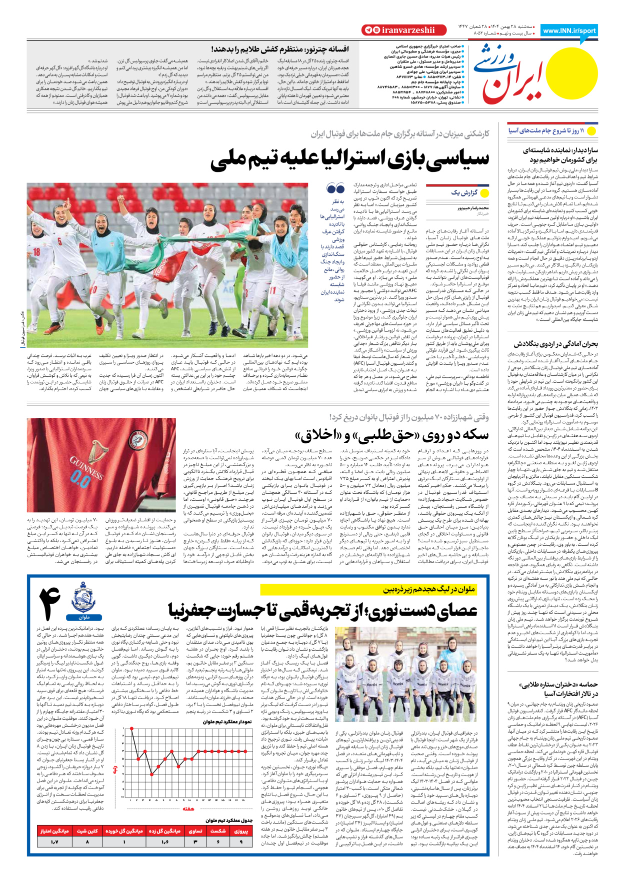 روزنامه ایران ورزشی - شماره هشت هزار و پنجاه و دو - ۲۸ بهمن ۱۴۰۴ - صفحه ۸