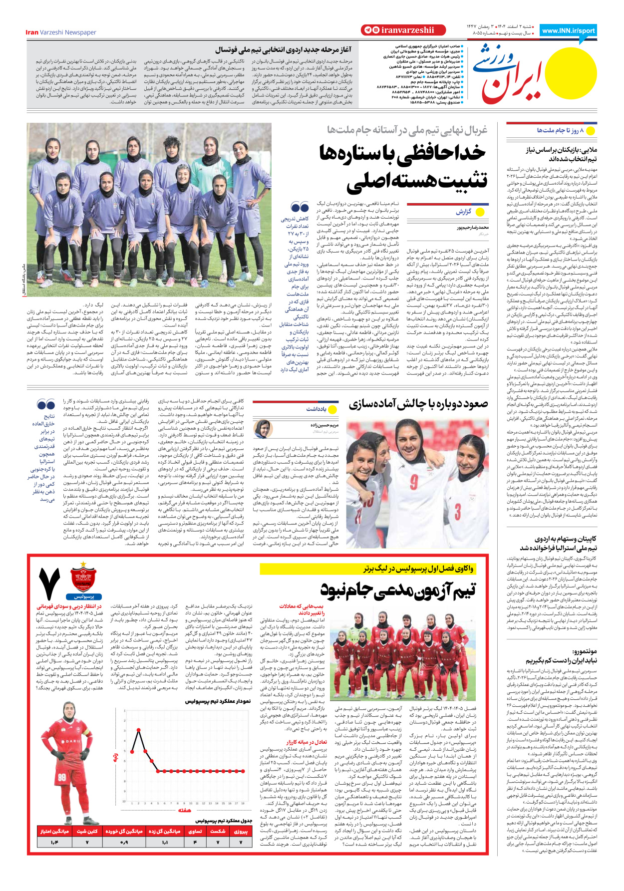 روزنامه ایران ورزشی - شماره هشت هزار و پنجاه و پنج - ۰۲ اسفند ۱۴۰۴ - صفحه ۸