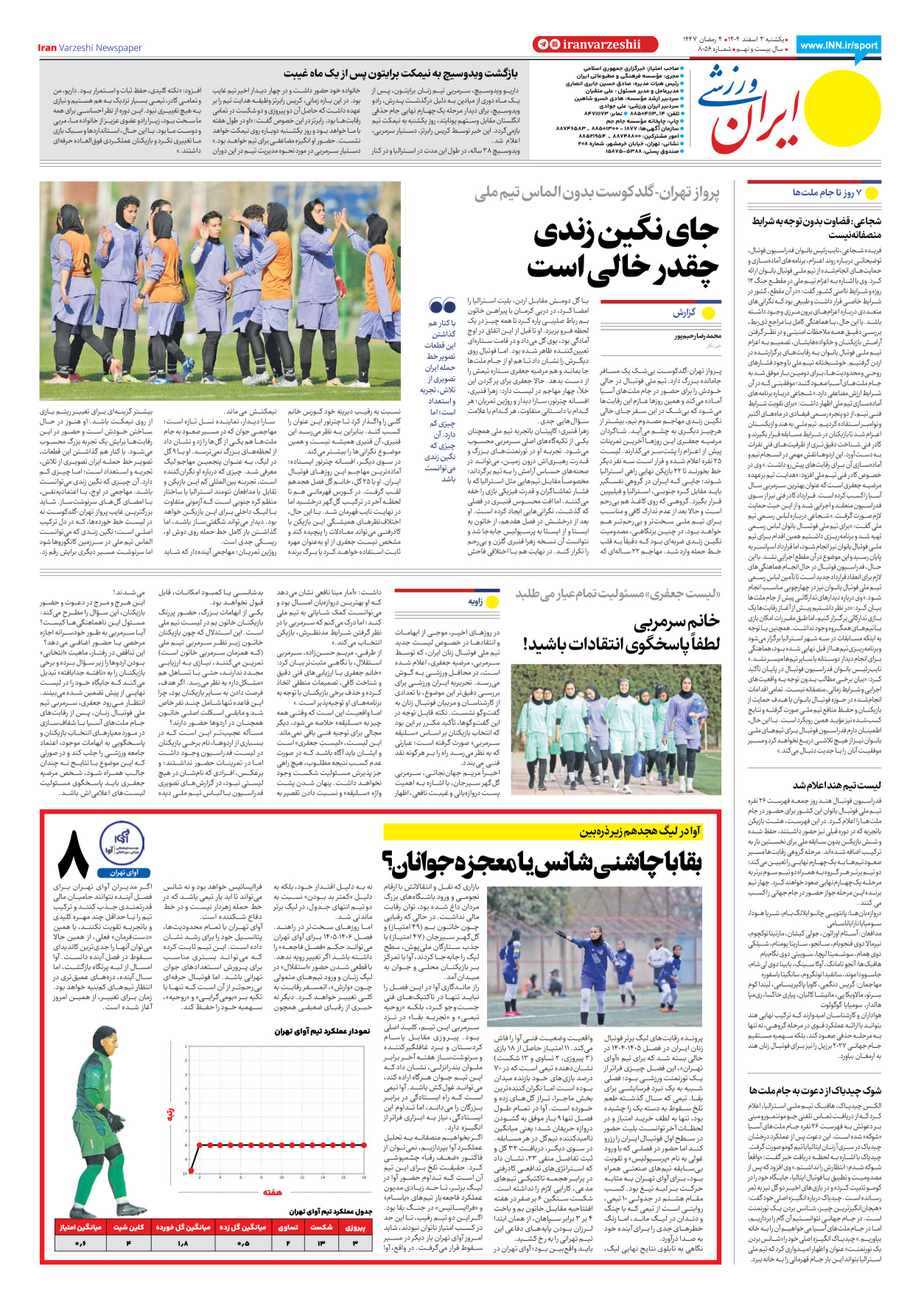 روزنامه ایران ورزشی - شماره هشت هزار و پنجاه و شش - ۰۳ اسفند ۱۴۰۴ - صفحه ۸