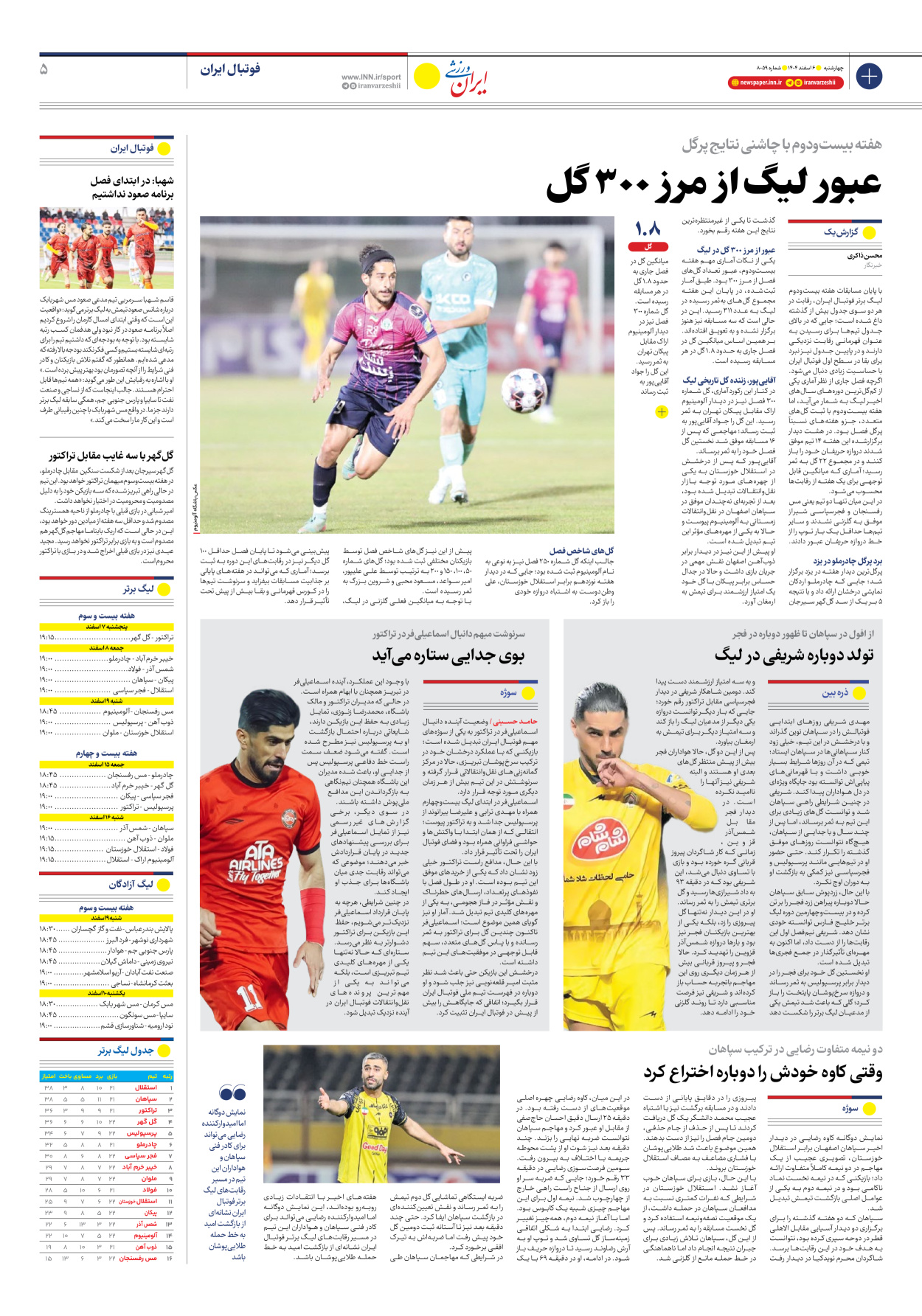 روزنامه ایران ورزشی - شماره هشت هزار و پنجاه و نه - ۰۶ اسفند ۱۴۰۴ - صفحه ۵